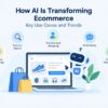 How AI Is Transforming Ecommerce: Key Use Cases and Trends